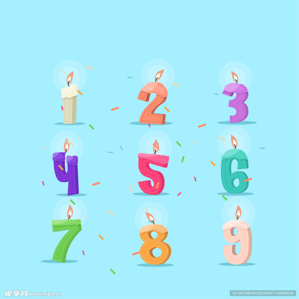 数字蜡烛