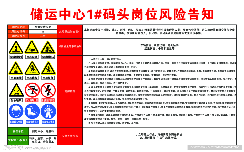 储运中心1#码头岗位风险告知