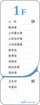 立柱指示牌