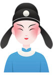戏剧脸谱人物