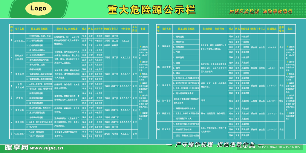 工地安全宣传