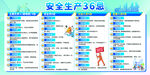 工地安全生产36忌