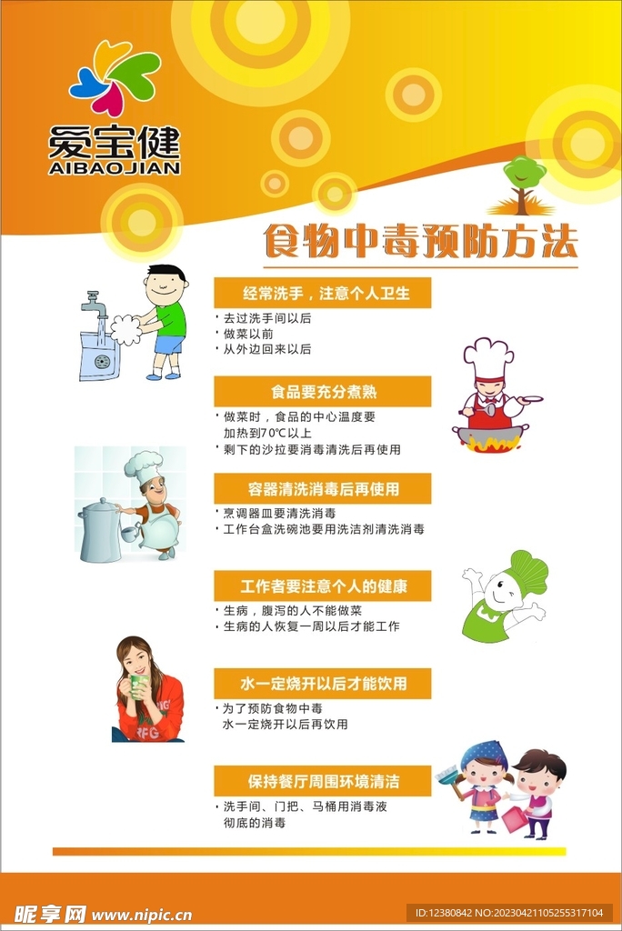 全国食品安全