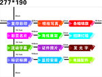广告橱窗