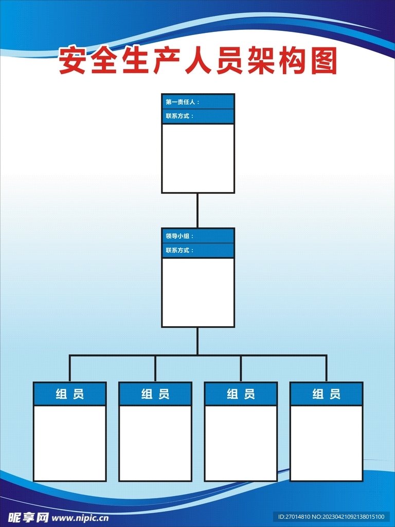 安全生产人员架构图