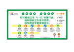文化宣传