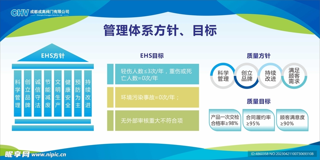 企业展板