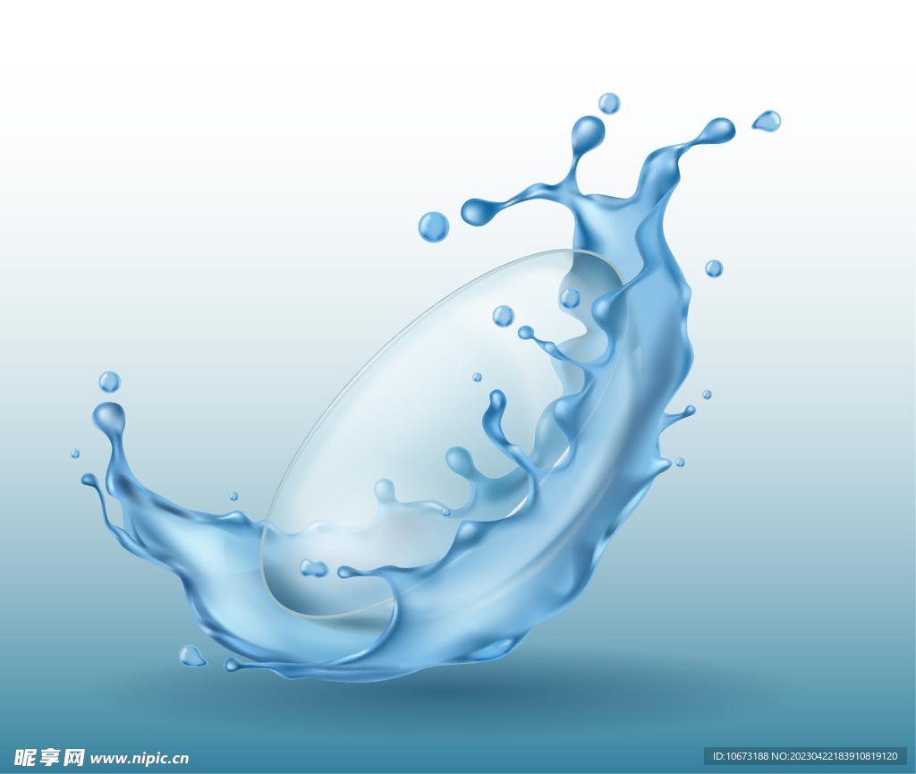 水相关