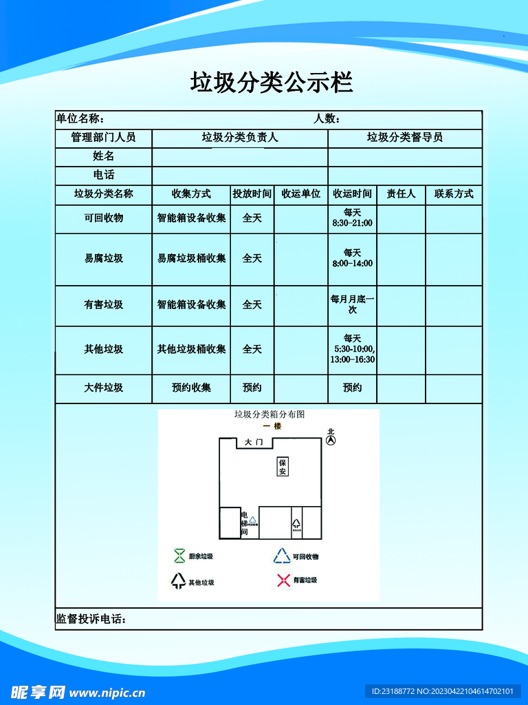 垃圾分类公示栏