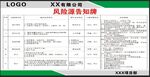 级配水稳风险源告知牌