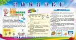 健康教育宣传栏
