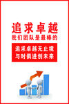追求卓越与时俱进