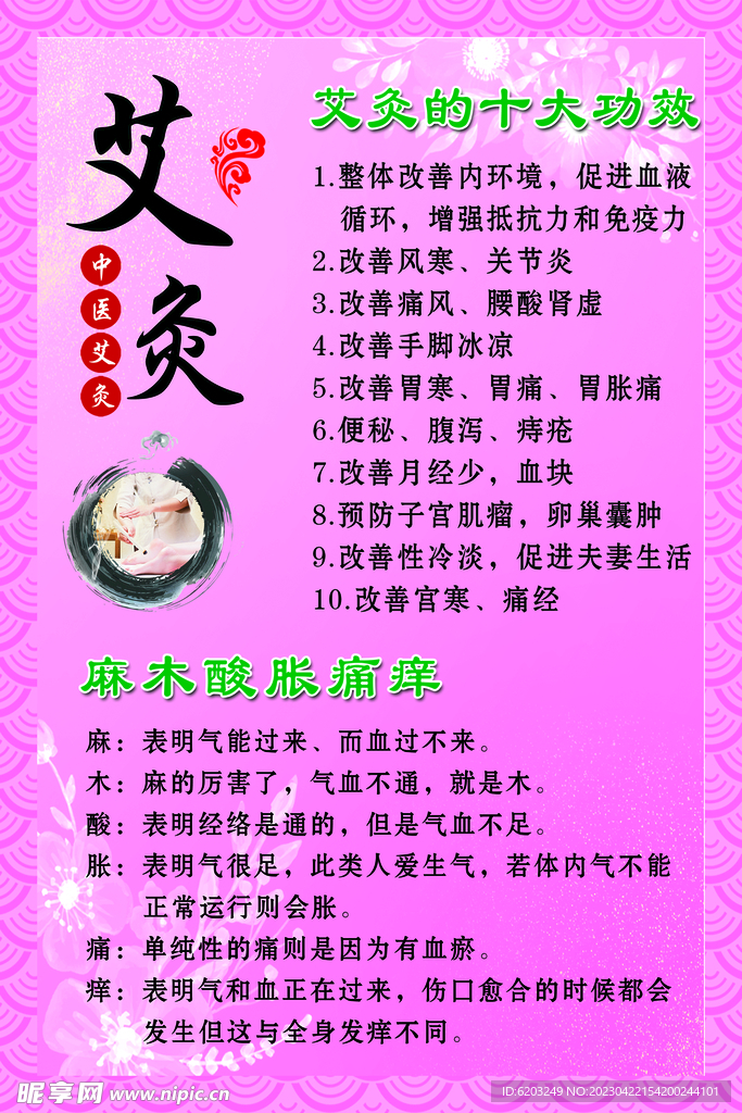 艾炙展板