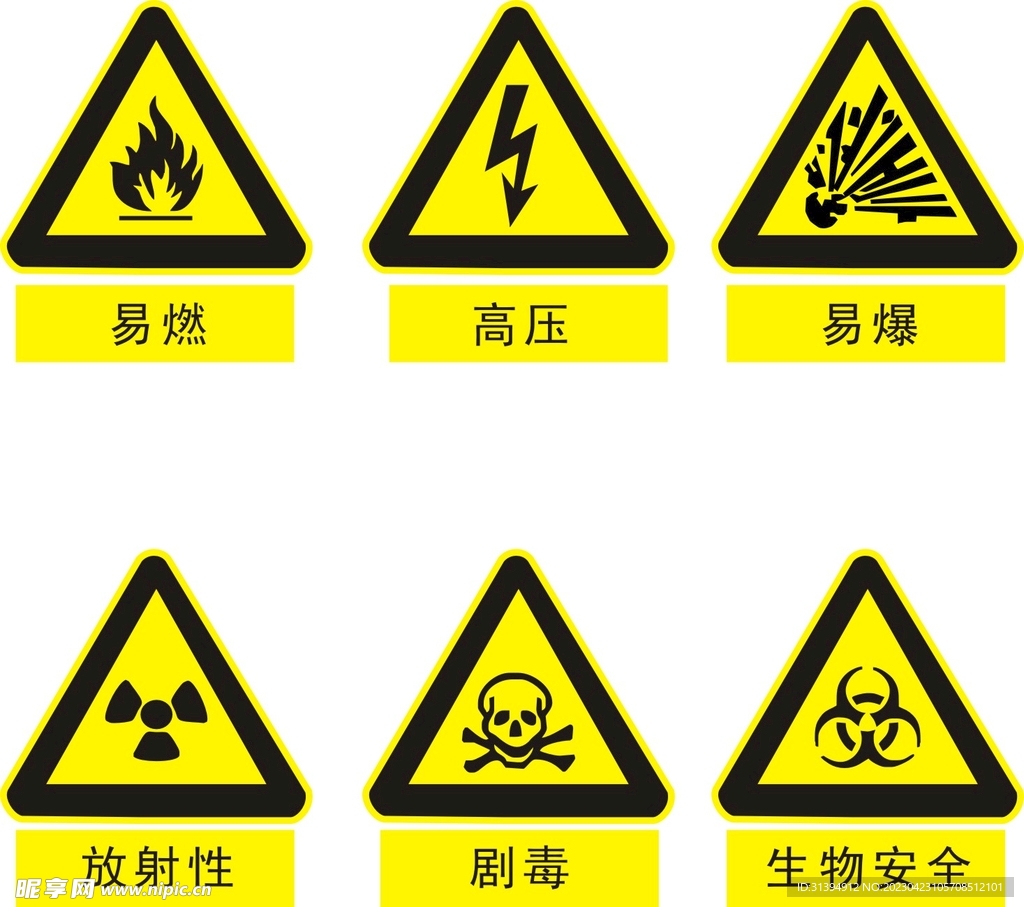 易燃易爆标志