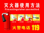 灭火器使用方法
