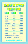 价目表
