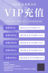 VIP充值活动