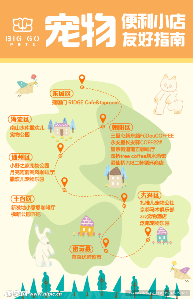 宠物海报