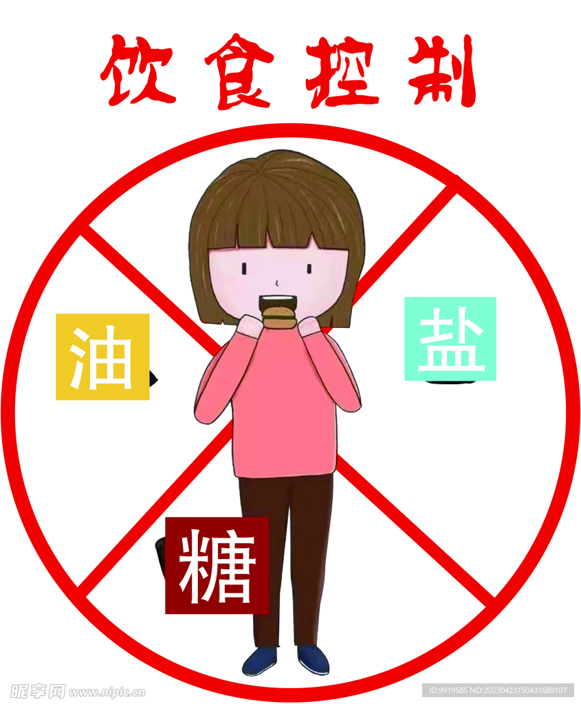 饮食控制