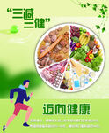 三减三健  迈向健康