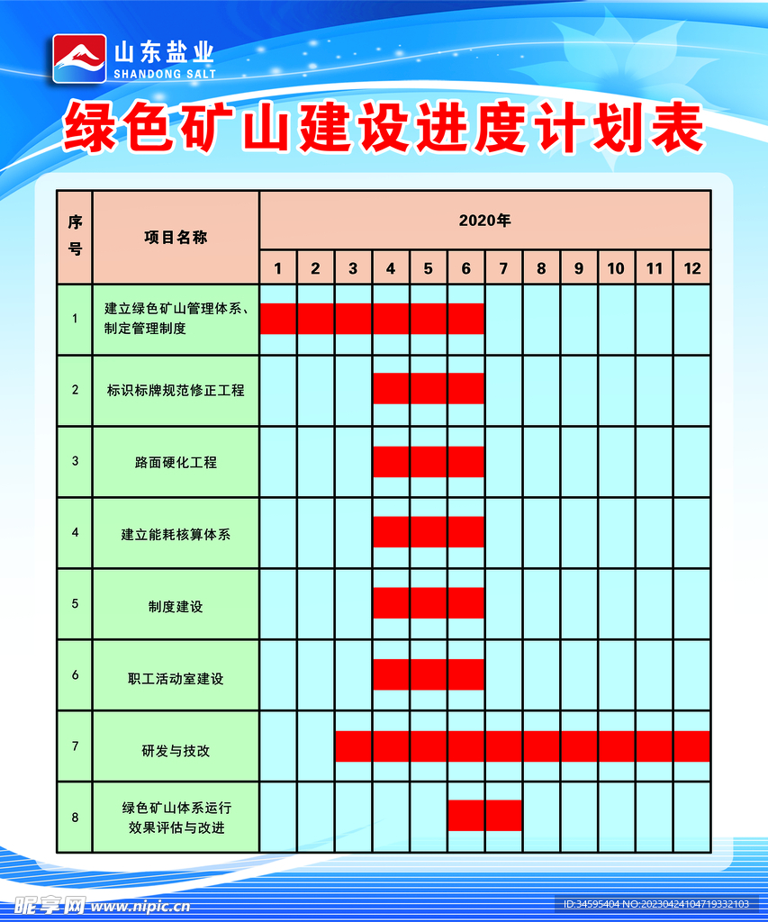 绿色矿山建设进度计划表