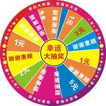 幸运大转盘