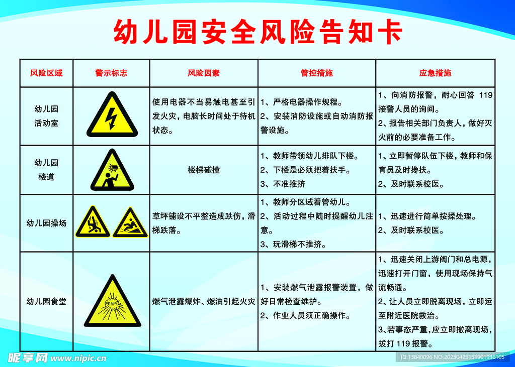 幼儿园安全风险告知卡