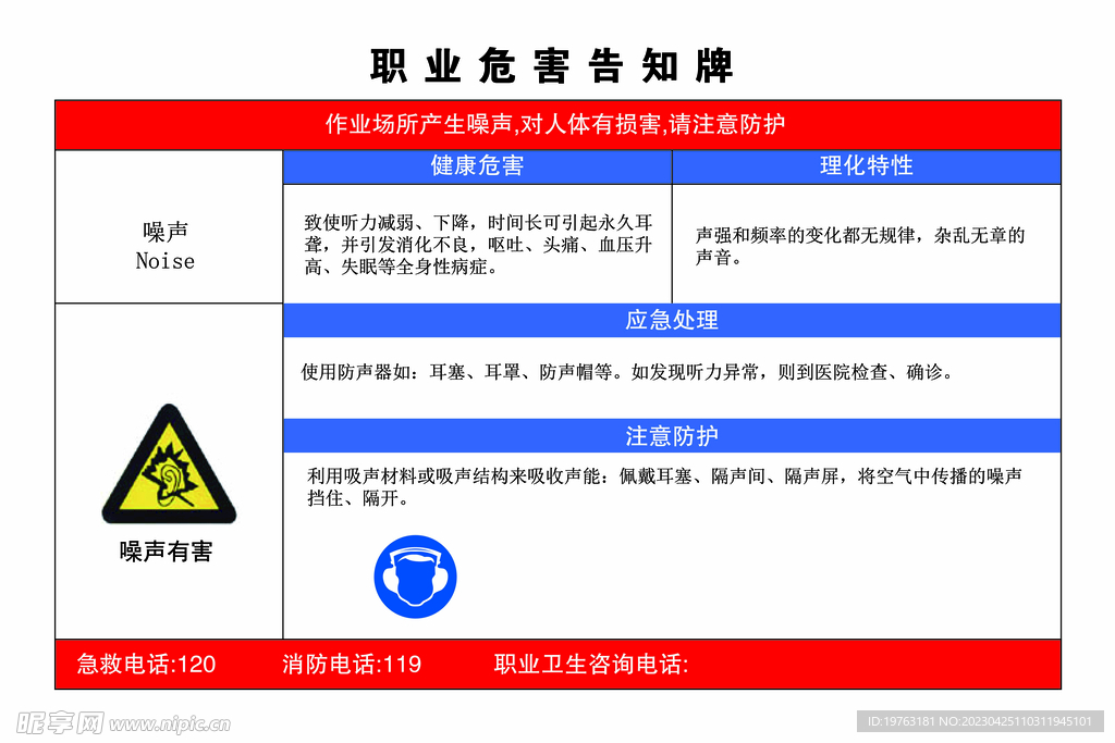 职业危害告知卡