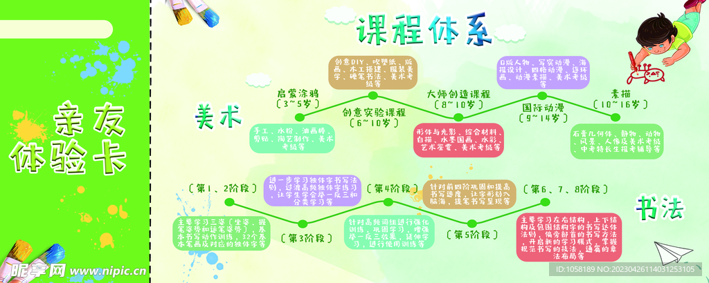 美术体验券  