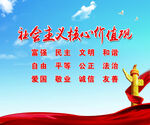 核心价值观
