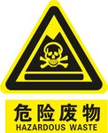 危废