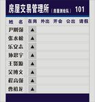 去向牌