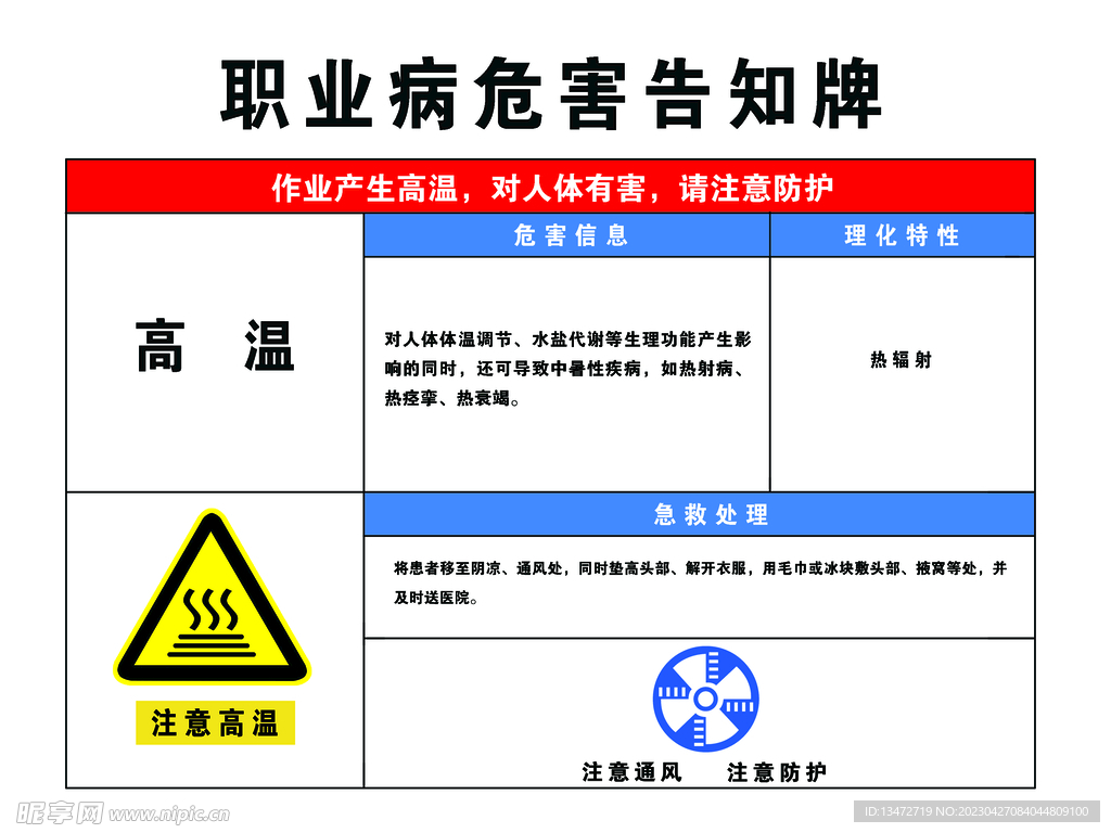 职业病危害公告栏