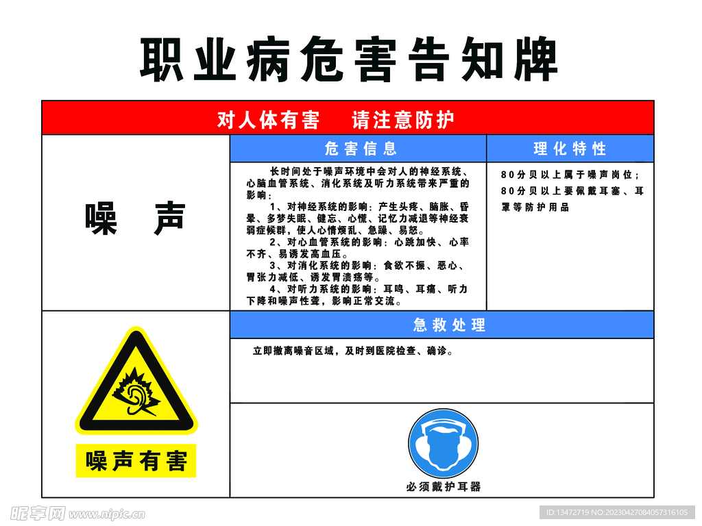 职业病危害公告栏