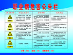 职业病危害公告栏
