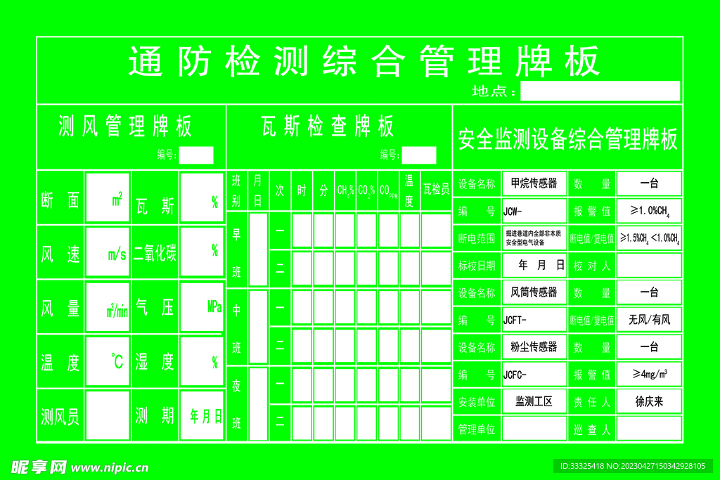 通风监测综合管理牌板掘进工作面