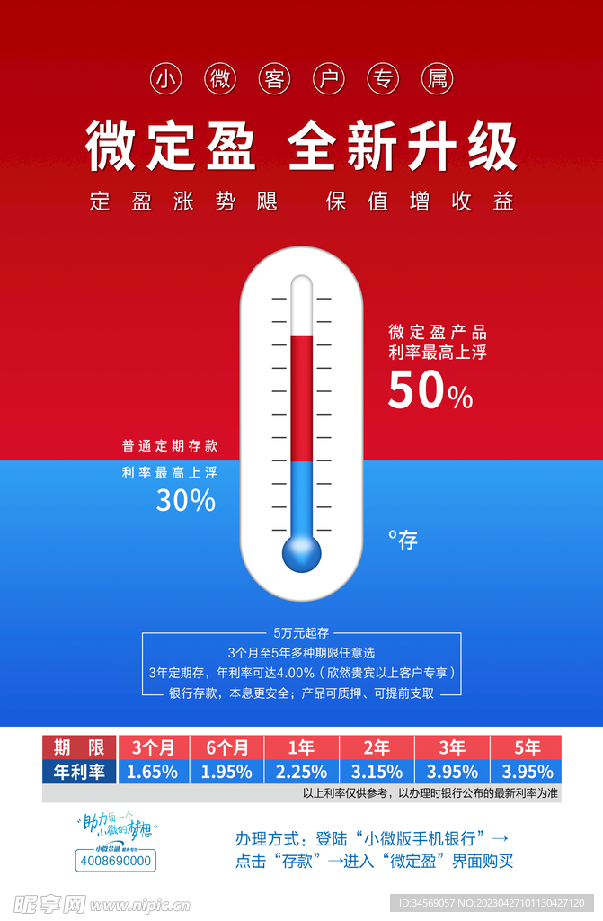 民生银行海报