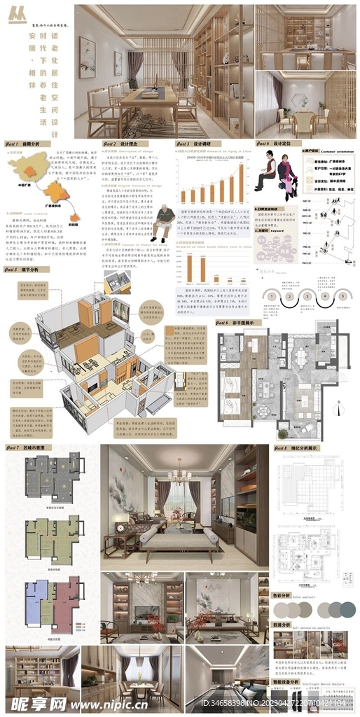 居住空间展板设计图室内设计环境设计设计图库昵图网 