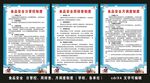学校食品安全日管控 周调查制度