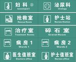医院科室牌