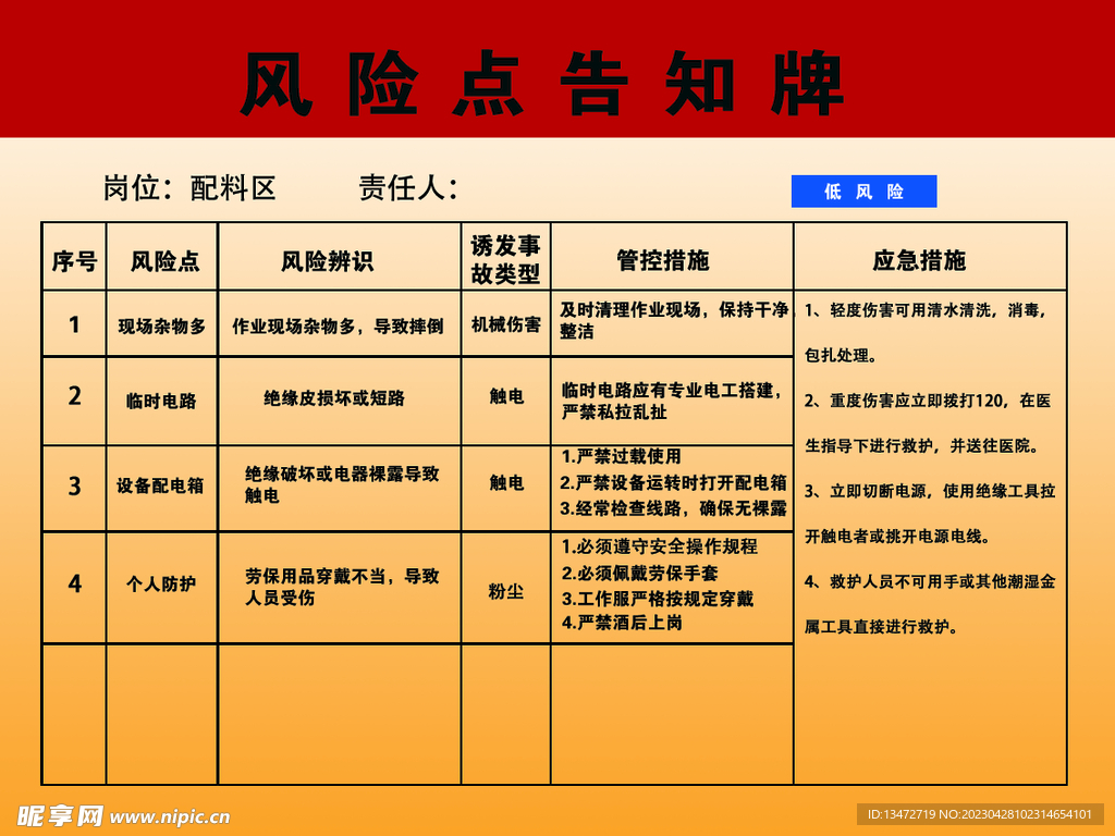 风险点告知牌