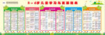 3至6岁儿童学习与发展指南