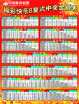 福彩快乐8中奖金额