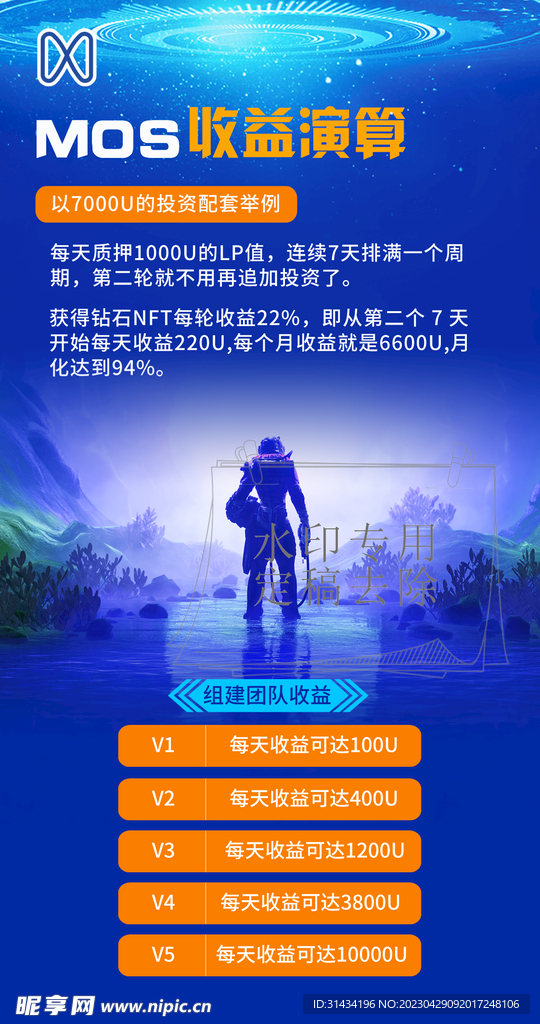 元宇宙