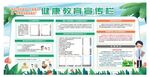 麻风病宣传栏