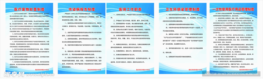 诊所药房制度