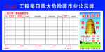 重大危险源作业公示牌