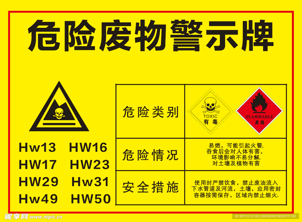 危险废物警示牌