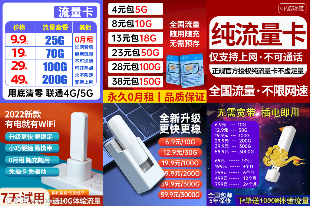 电商直通车主图模板