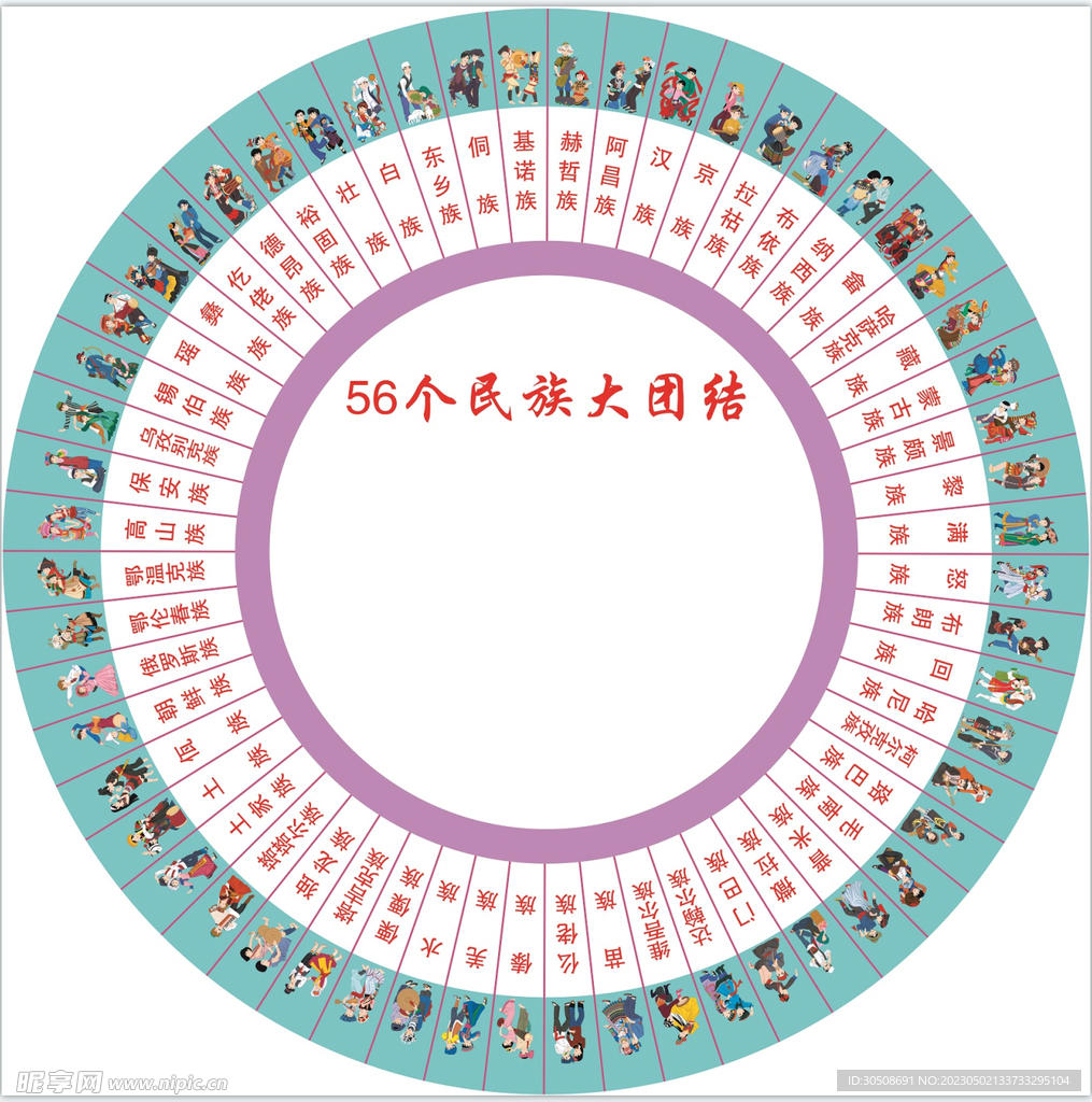 56个民族